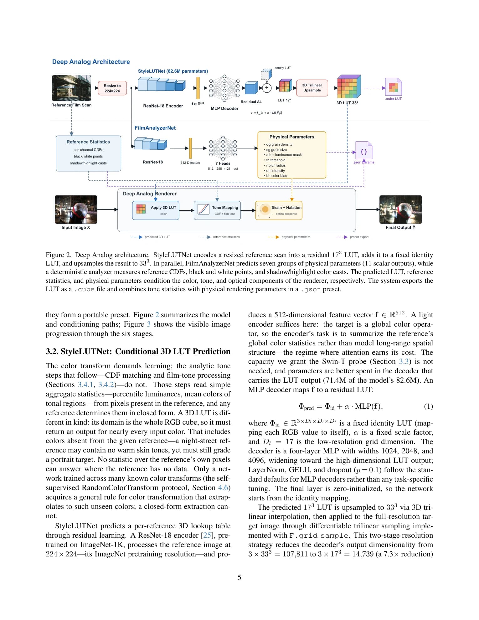 Page five of the Deep Analog academic paper
